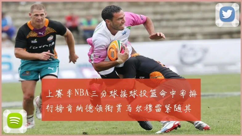 上赛季NBA三分球接球投篮命中率排行榜肯纳德领衔贾马尔穆雷紧随其后